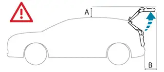 Peugeot 308. Porta da mala motorizada