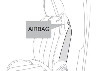 Peugeot 308. Airbags laterais