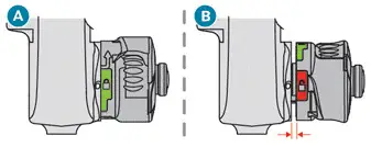 Peugeot 308. Apresentação