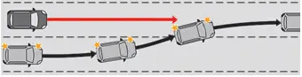 Peugeot 308. Interrupção da mudança de faixa