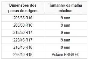 Peugeot 308. Correntes para a neve