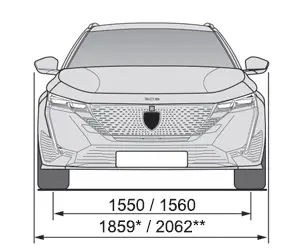 Peugeot 308. Dimensões (mm)