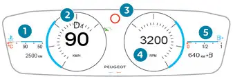 Peugeot 308. Gasolina/Diesel