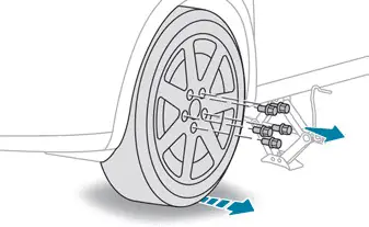 Peugeot 308. Roda com tampão